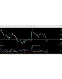 Garant Trend