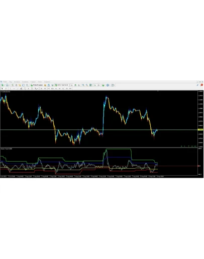 Garant Trend