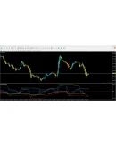 Garant Trend
