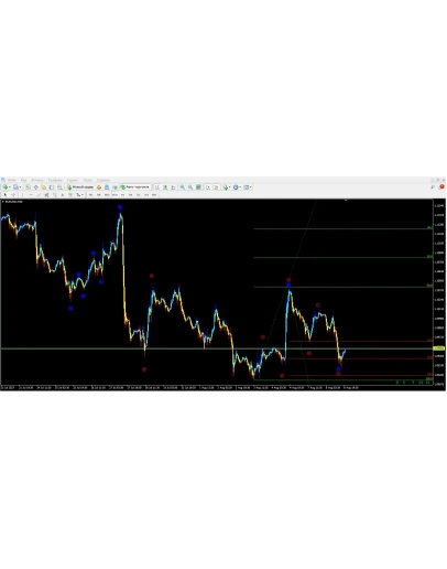 Good Trade 3