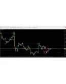 Market Profile Virginp