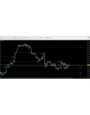 Market Profile Virginp