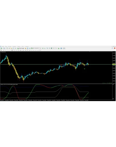 Oscillator Averages Arrows