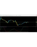 Oscillator Averages Arrows