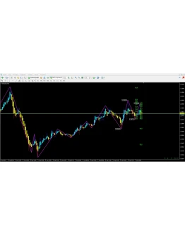 Parabolic ZZ Parabolic ZZ