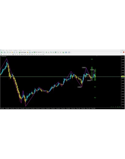 Parabolic ZZ