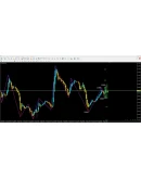 Parabolic ZZ