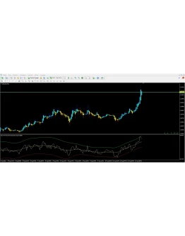 RSI TMA