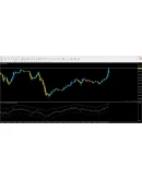 RSI TMA