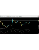 RSI TMA