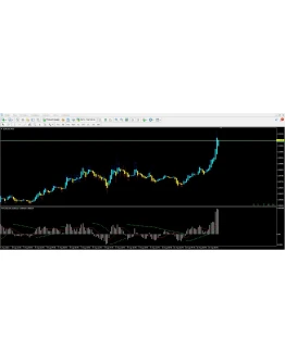SARMACD