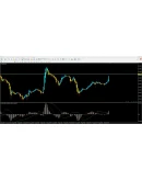 SARMACD