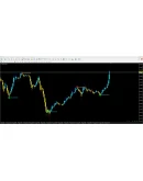 Scalping and BO