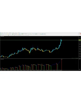 Signal Trend