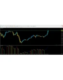 Signal Trend