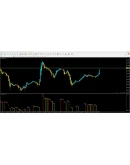 Signal Trend