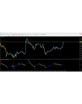 Super Fabrication Profit