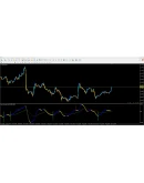Super Fabrication Profit