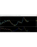 Super Fabrication Profit