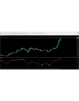 Trend Wave Trend Wave