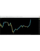 Trigger Lines