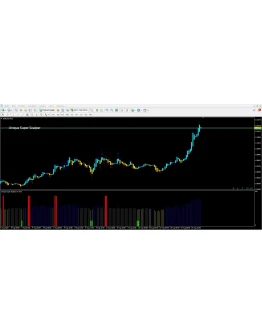 Unique Super Scalper Unique Super Scalper