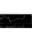 Unique Super Scalper