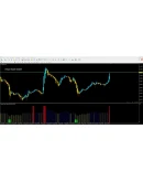 Unique Super Scalper