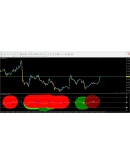 Visual Effect Trend
