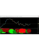 Visual Effect Trend