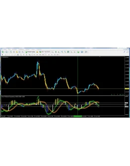 Forex Professional Engineering