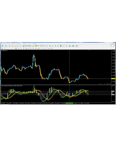 Forex Professional Engineering Forex Professional Engineering