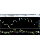 Forex Professional Engineering Forex Professional Engineering