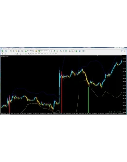 Multi Profit Signal