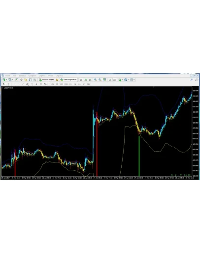 Multi Profit Signal