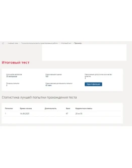 Психологические аспекты проектирования работы.Синергия