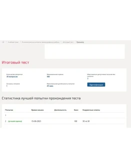 Психологические аспекты проектирования работы.Тест