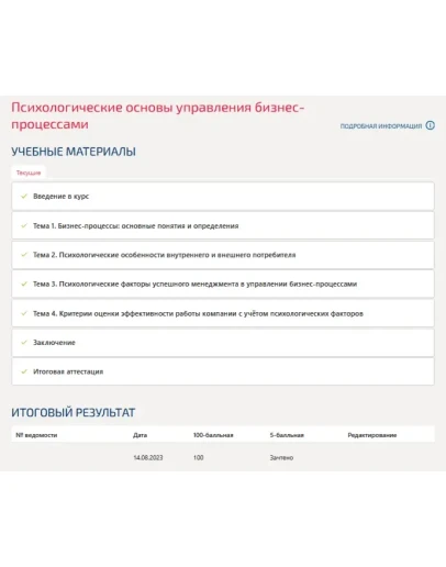 Психологические основы управления бизнес-процессами