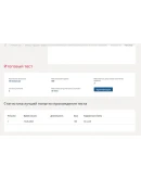 Методы поддержки профессиональной компетенции в работе