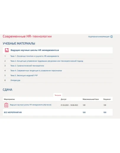 Современные HR-технологии.Тест Синергия 2023г 100баллов