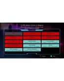 DROID TRIVIAXBOX ONE/XSКЛЮЧ