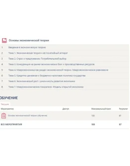 Основы экономической теории тест Синергия ответы 87 бал Основы экономической теории тест Синергия ответы 87 бал