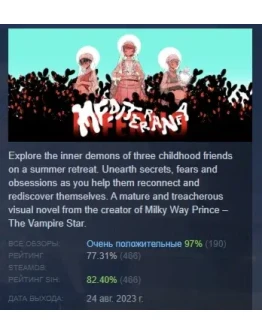 Mediterranea Inferno АВТОДОСТАВКА STEAM GIFT РОССИЯ