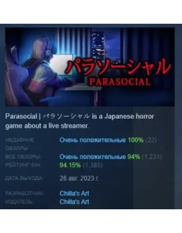 Chilla's Art Parasocial STEAM РОССИЯ