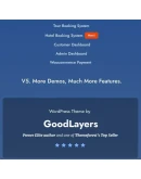 TravelTour 5.1.7 - Русификация премиум темы