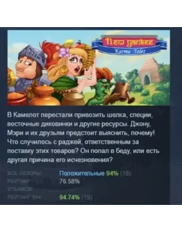 New Yankee Karma Tales АВТОДОСТАВКА STEAM GIFT РОССИЯ