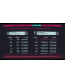 BROKEN UNIVERSE - TOWER DEFENSE + CYBER PROTOCOLXBOX