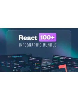 100+ React Infographics