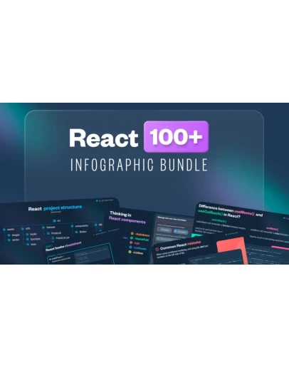 100+ React Infographics