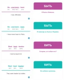 Карточки для изучения английского языка